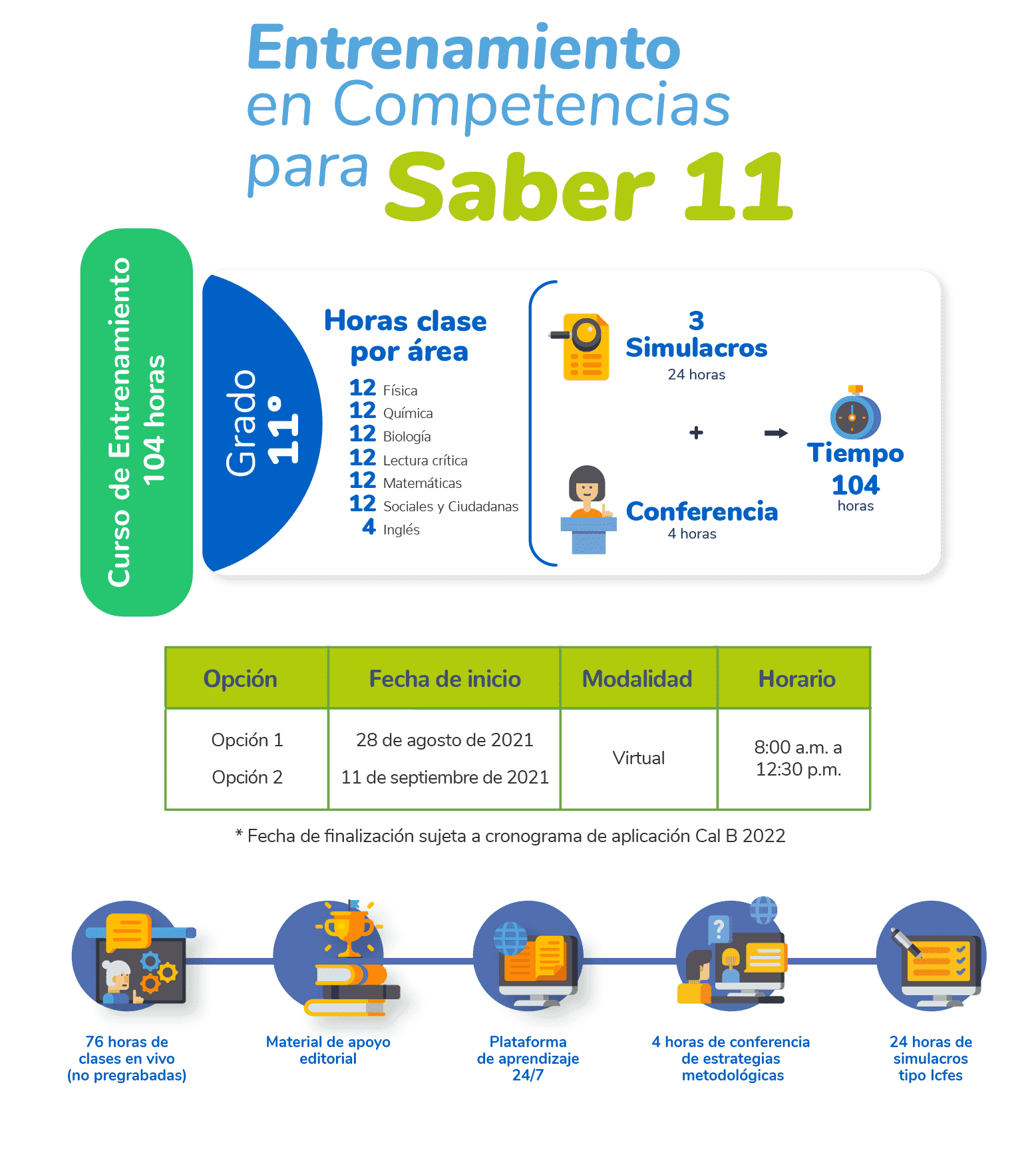 Calendario B Icfes 2022 - Aprile Calendario